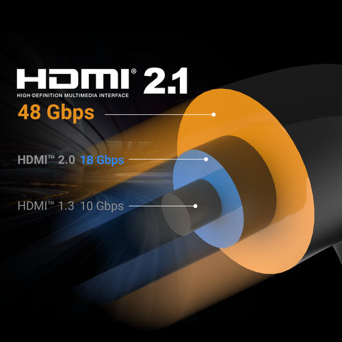 j5create JDC53 HDMI cable