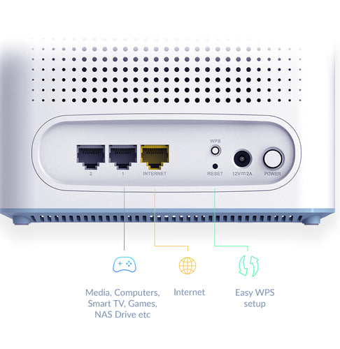 D-Link EAGLE PRO AI AX3200