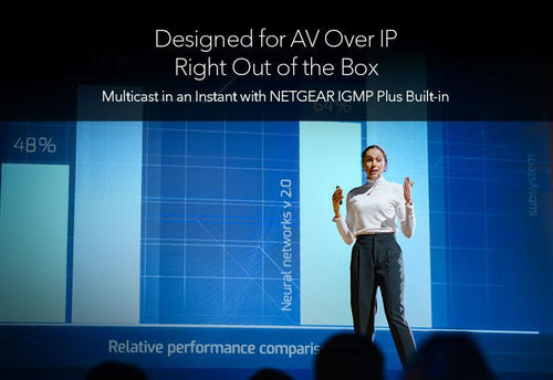 NETGEAR M4350-12X12F