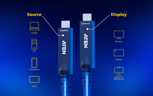ATEN UE3410F USB cable