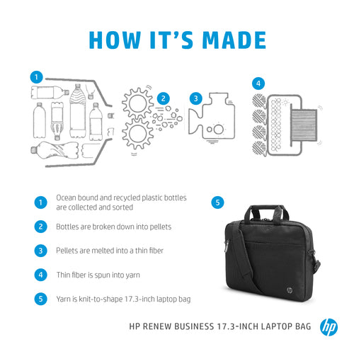 Laptop Bag HP Renew Business 17.3-inch Lightweight Durability
