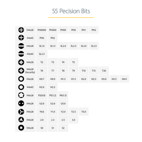StarTech.com CTK55PCEDRIVE power screwdriver/impact driver