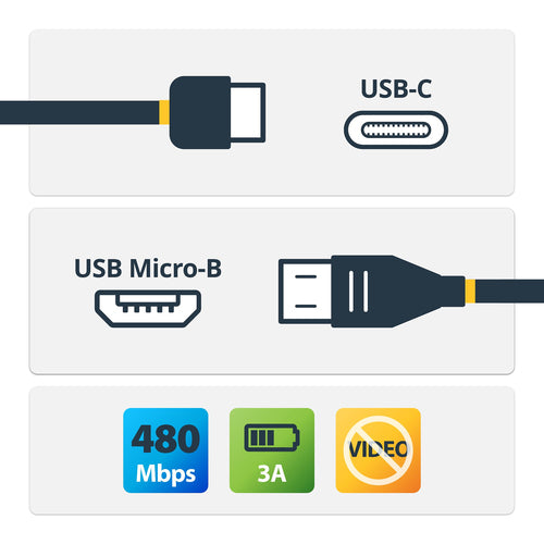 StarTech.com USB2CUB2M USB cable
