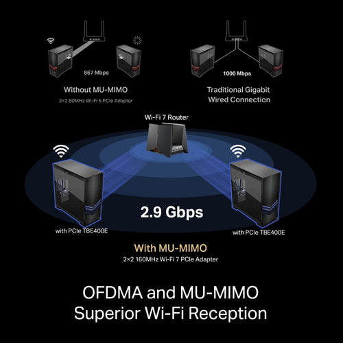 TP-Link BE6500