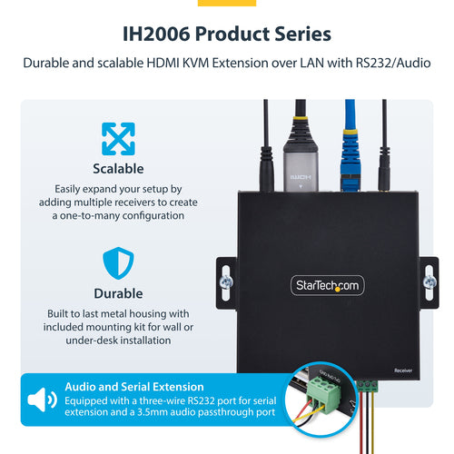 StarTech.com IH2006-KVM-EXTENDER KVM extender