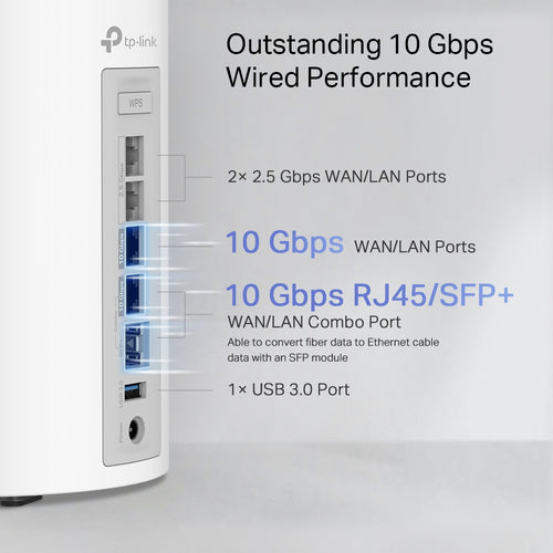 TP-Link Deco BE85 (2-Pack)