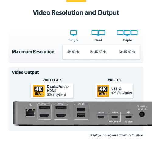 StarTech.com DK30C2DPEPRN laptop dock/port replicator