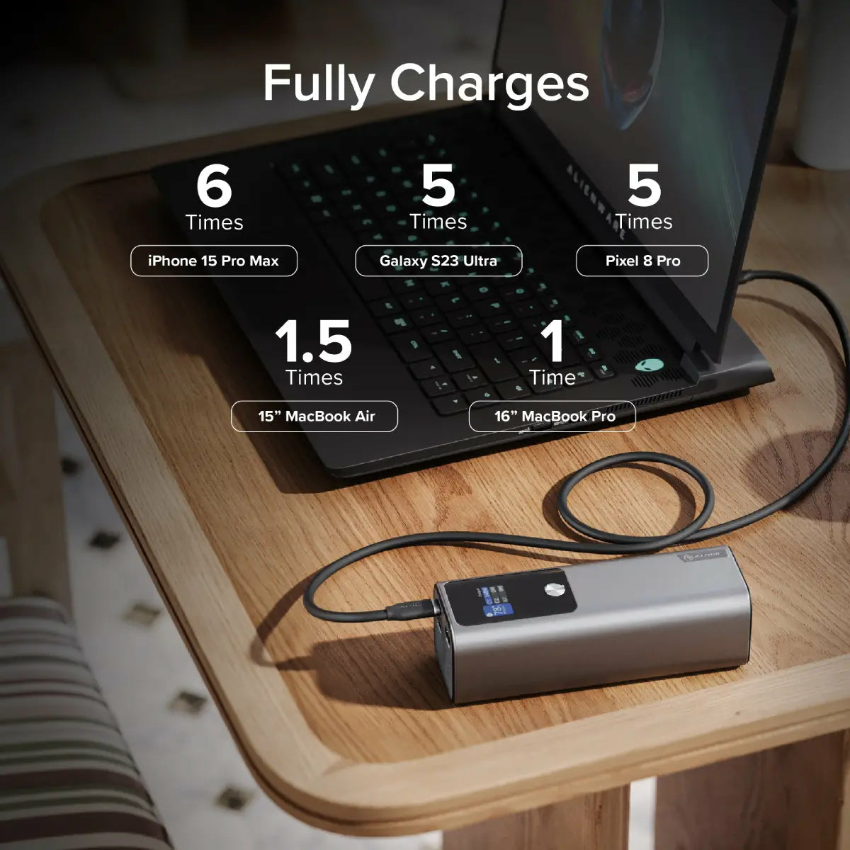 27000mAh ALOGIC Power Bank 140W USB-C Fast Charging Silver
