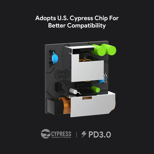 Origin Storage OS-C65W power adapter/inverter