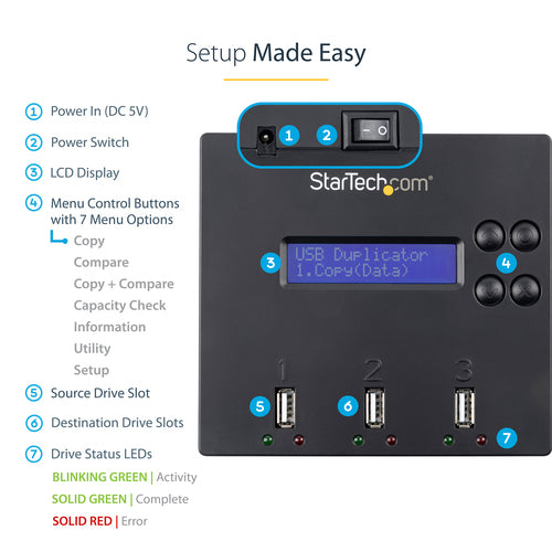 StarTech.com USBDUP12 media duplicator