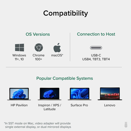 USB C HDMI Adapter für zwei Monitore 4K 60Hz Plugable Technologies
