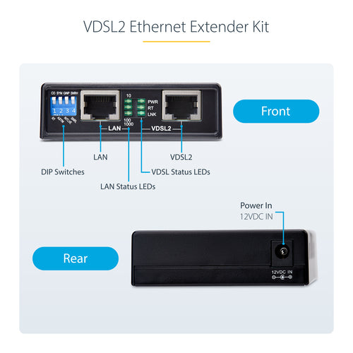 StarTech VDSL2 Ethernet-Extender-Kit – 300 Mbit/s Langstrecken-Netzwerkerweiterung
