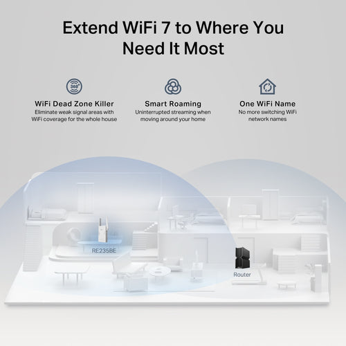 TP-Link BE3600