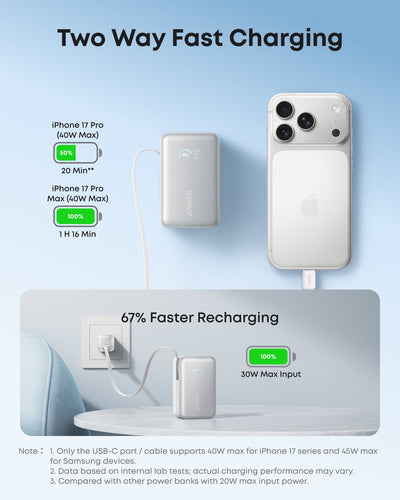 Anker A1638