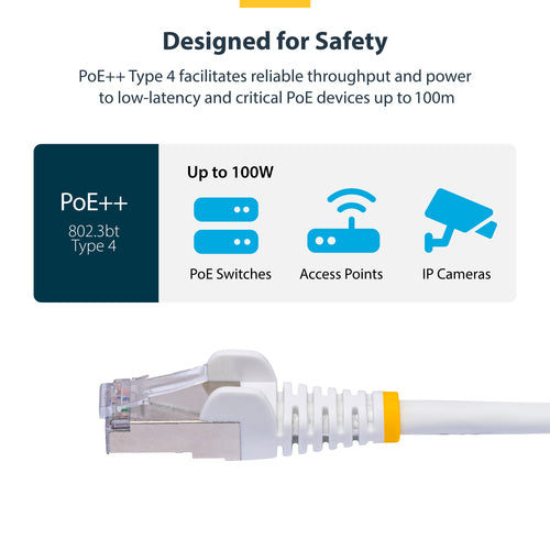 CAT8 Ethernet Cable 1ft White Snagless RJ45 25G 40G 2000MHz