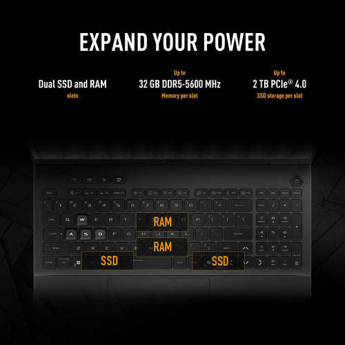 ASUS TUF Gaming A16 FA608UHI-TU124W