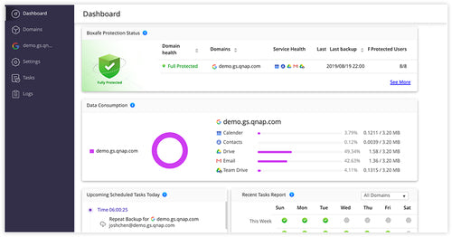 QNAP LS-BOXAFE-GOOGLE-10USER-1Y PC utility software