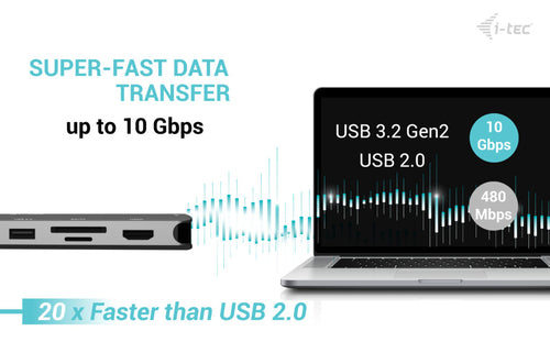 i-tec Metal C31NANOTRIPLEDOCKPD laptop dock/port replicator