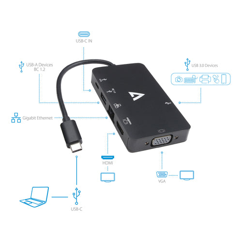 USB Graphics Adapter V7 3840x2160 HDMI Output Type-C 3.2 Gen 1