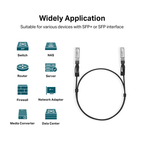 TP-Link Omada TL-SM5220-1M InfiniBand/fibre optic cable