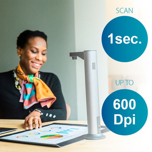 I.R.I.S. IRIScan Desk 7 Pro