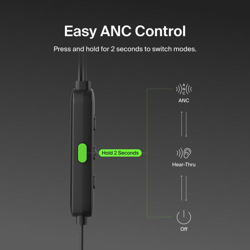 Belkin SoundForm