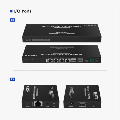 Rocstor Y10G021-B1 video splitter
