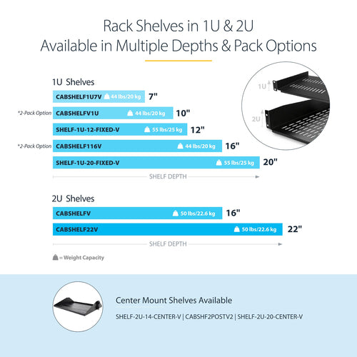 StarTech.com CABSHELFV1U-2PK rack accessory
