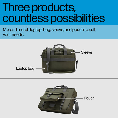 HP 15,6" modulare Laptoptasche – leichte Messenger-Tasche für Business