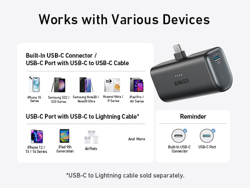 Anker Nano