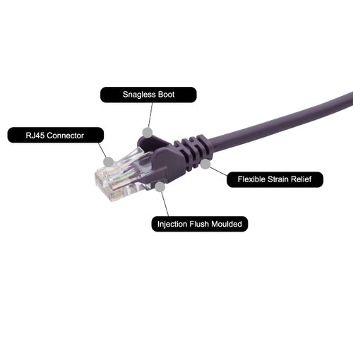 connektgear 31-0020P networking cable