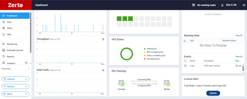HPE Zerto Software Enterprise Replication 1 VM 1-year Subscription E-LTU