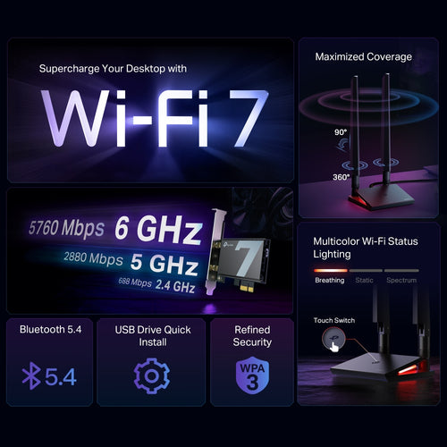 TP-Link Archer TBE550E