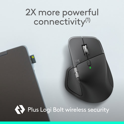 Logitech MX Master 4 for Business mouse