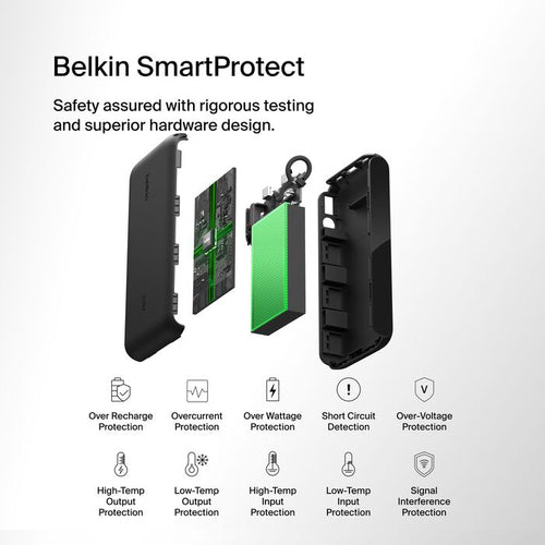 Belkin BoostCharge