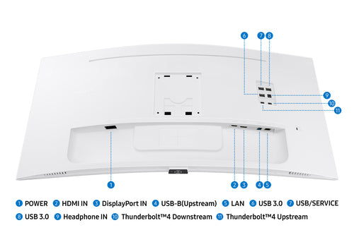 Samsung S65TC computer monitor