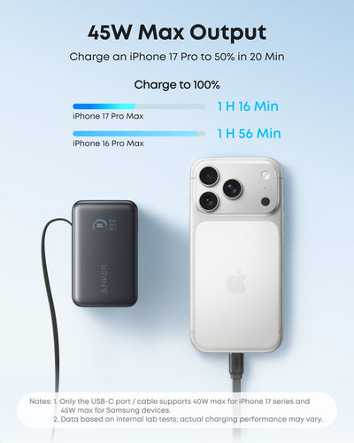 Anker A1638
