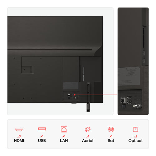 50 Inch LG QNED Smart TV 4K UHD 3840 x 2160 Wi-Fi