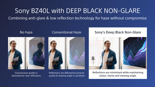 Sony FW-75BZ40L Signage Display