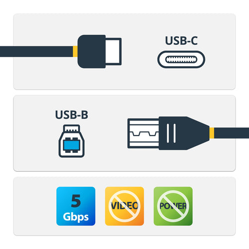StarTech.com USB315CB2M USB cable