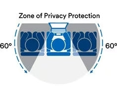 3M BPNDE003 display privacy filter