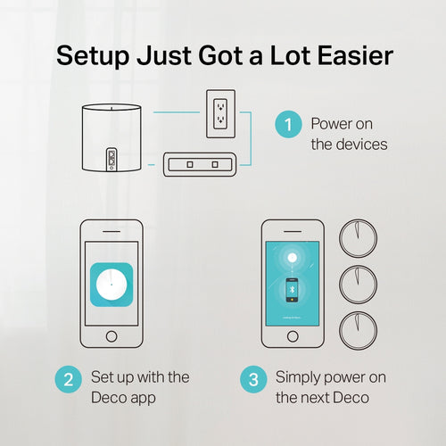 TP-Link Deco X60