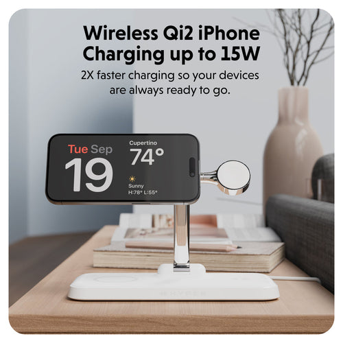 HYPER HJ3004WHGL mobile device charger