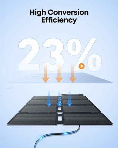 Anker SOLIX PS100X solar panel
