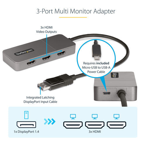 StarTech.com MST14DP123HD video cable adapter