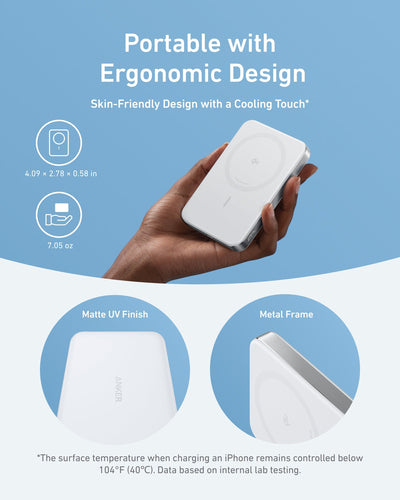 Anker A1664H21 power bank