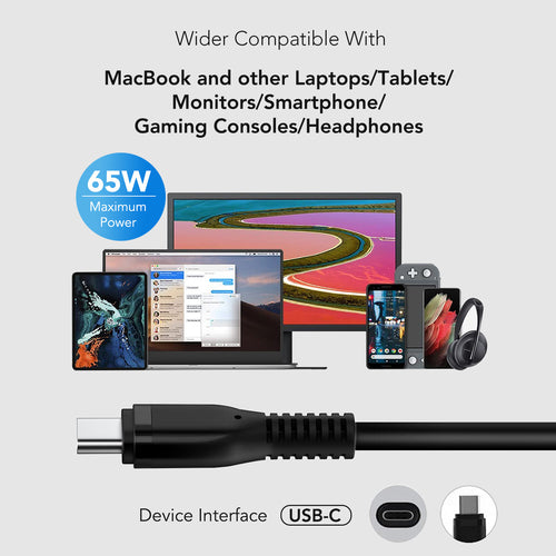 Origin Storage OS-C65W power adapter/inverter