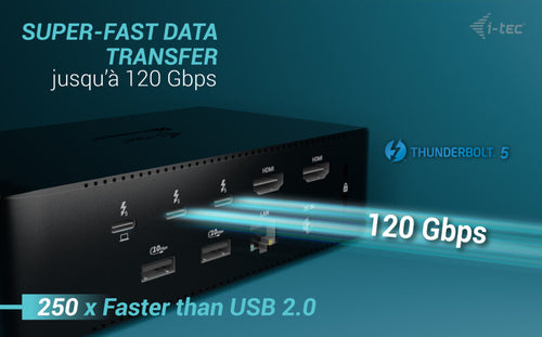 i-tec TB5QUATTRODOCKPDUK laptop dock/port replicator