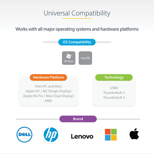 StarTech.com TB3CDK2DH laptop dock/port replicator