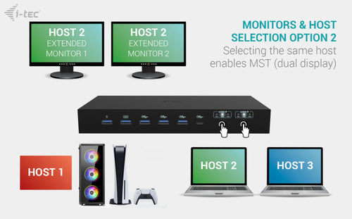 i-tec C31KVMDOCKPDPROUK laptop dock/port replicator